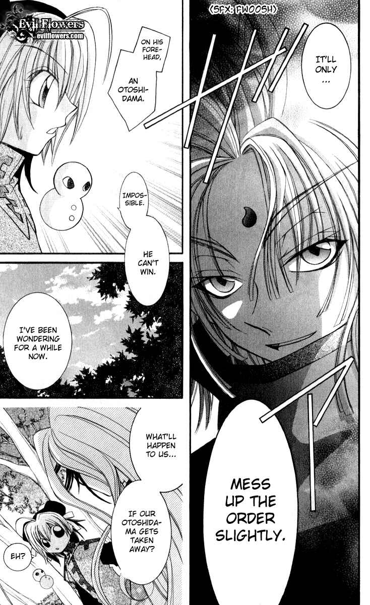 Page 40 Chapter 8 Origami