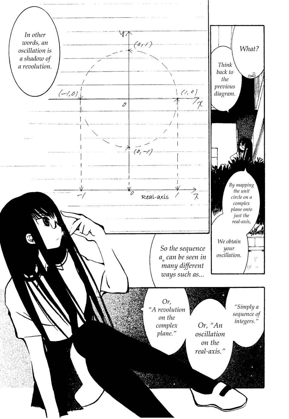 Page 21 Chapter 6 Mathematical Girls