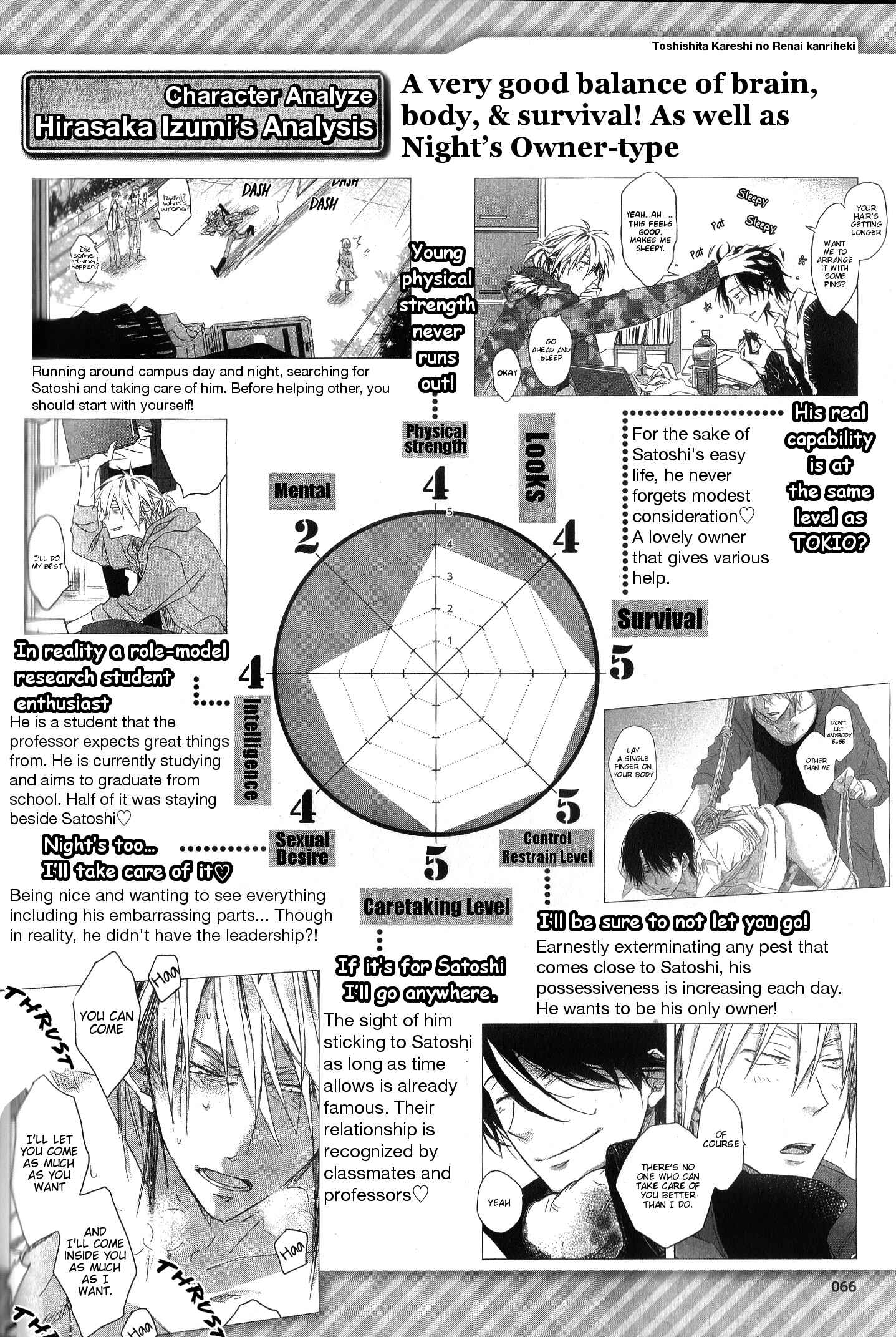Page 4 Chapter 5 Sakurabi Hashigo Fanbook