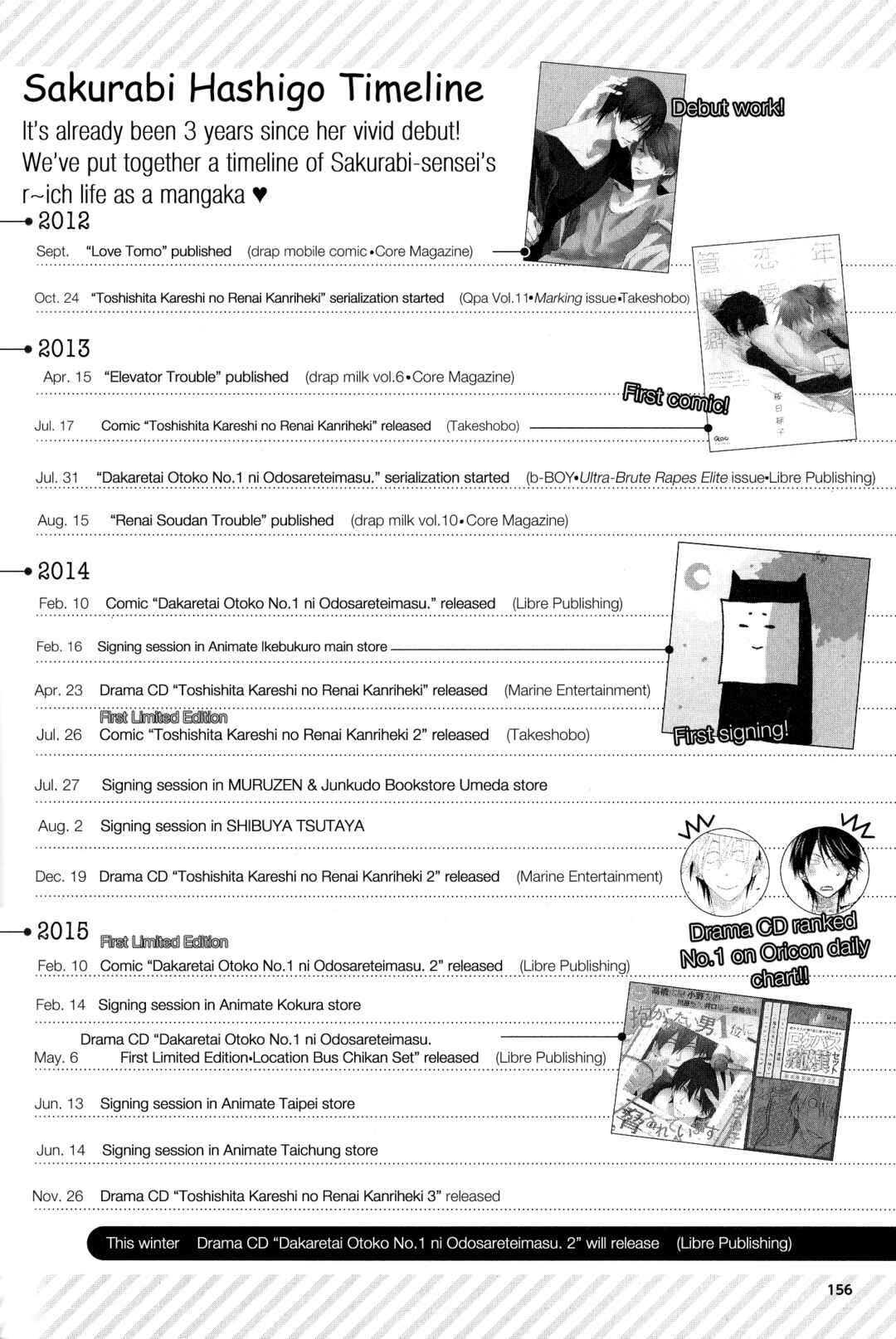 Page 3 Chapter 26 Sakurabi Hashigo Fanbook