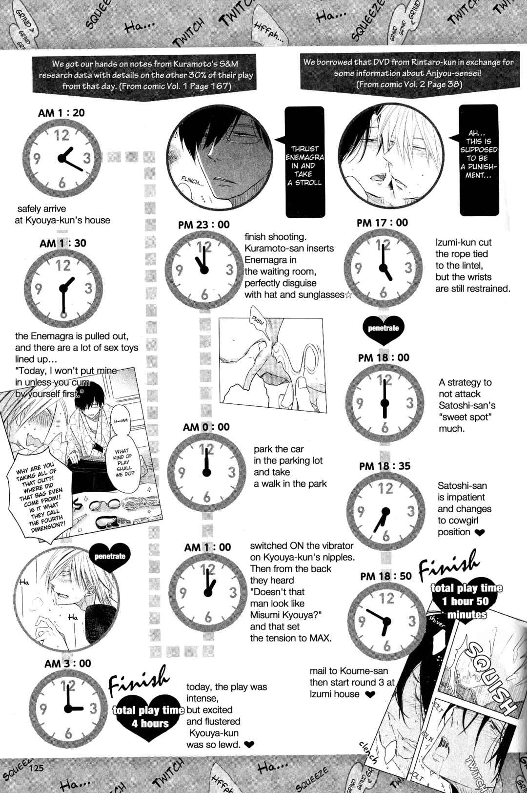 Page 3 Chapter 23 Sakurabi Hashigo Fanbook