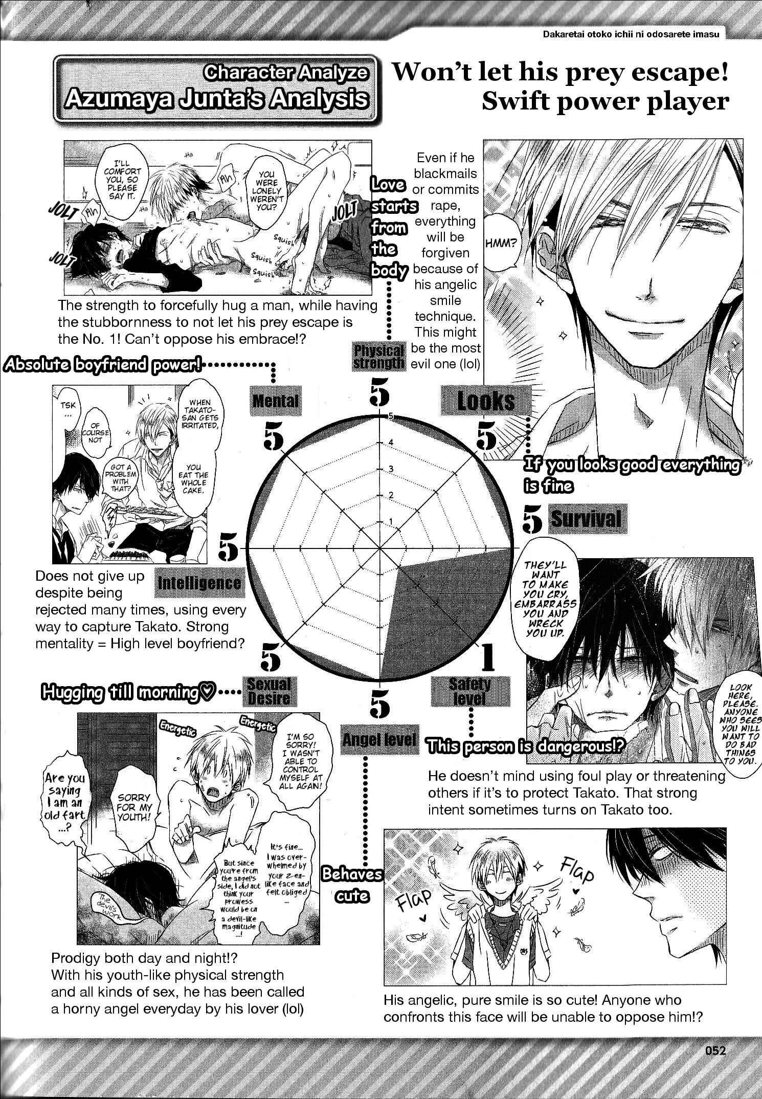 Page 8 Chapter 1 Sakurabi Hashigo Fanbook