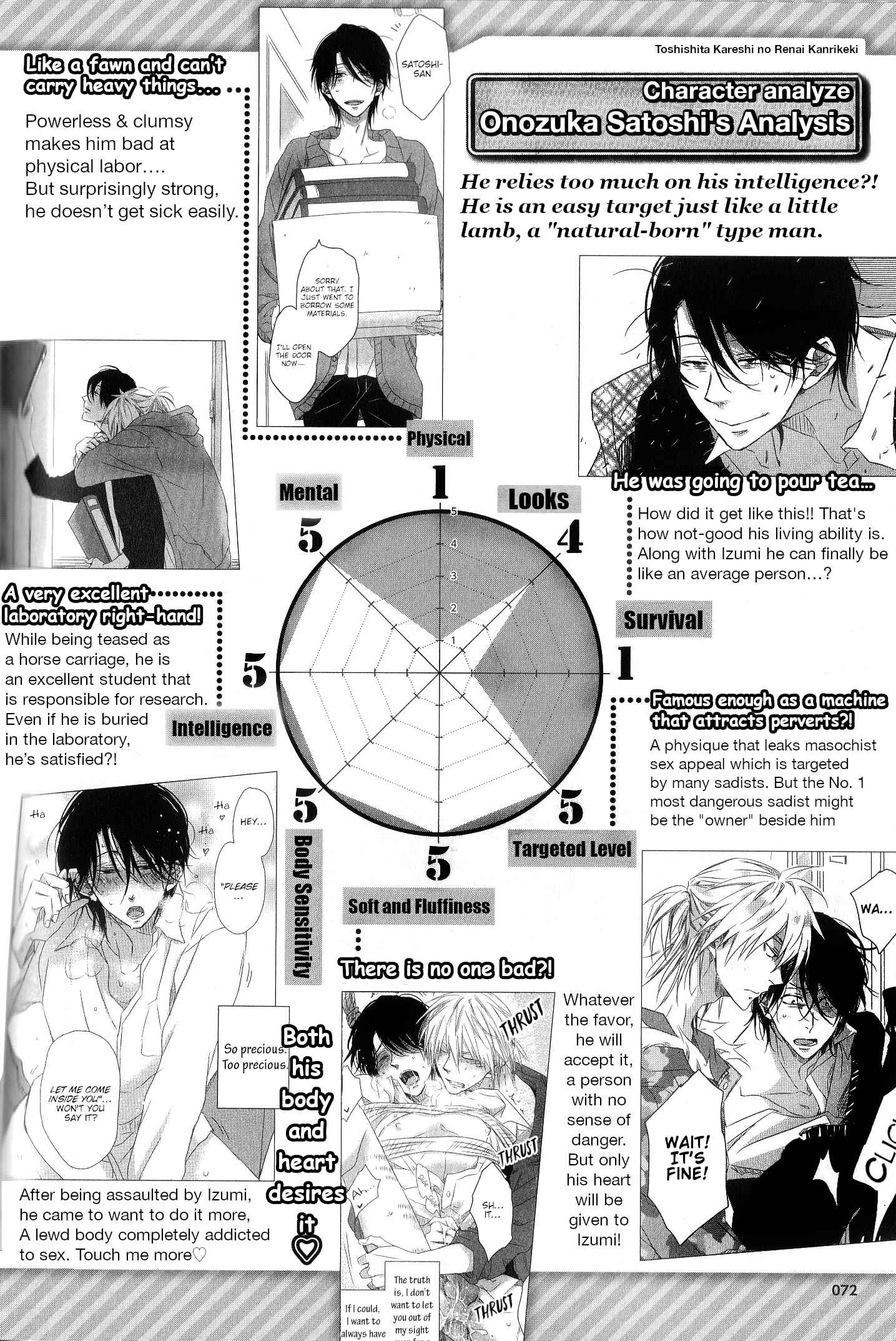 Page 4 Chapter 7 Sakurabi Hashigo Fanbook