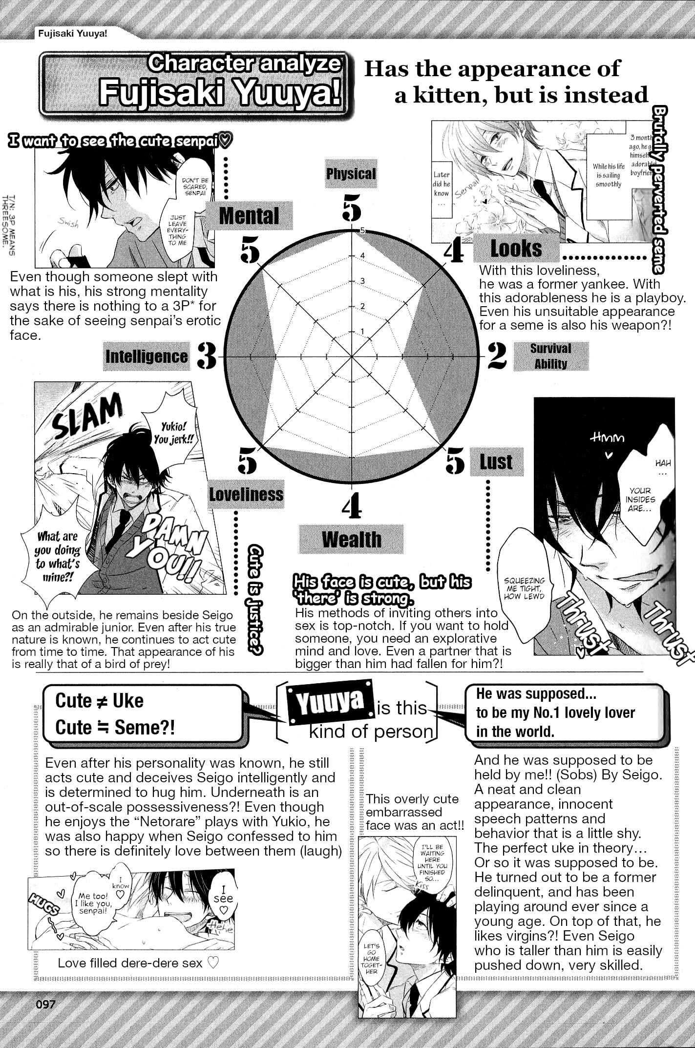 Page 3 Chapter 14 Sakurabi Hashigo Fanbook