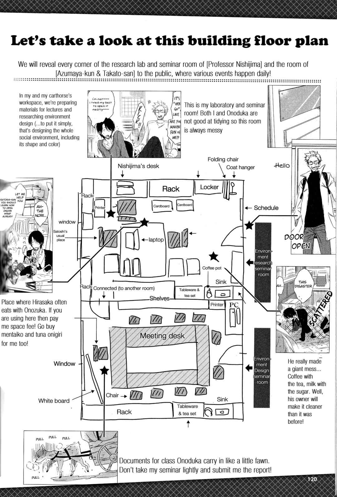 Page 2 Chapter 21 Sakurabi Hashigo Fanbook