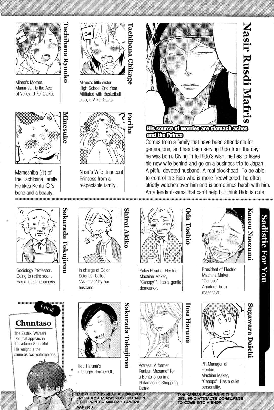 Page 2 Chapter 19 Sakurabi Hashigo Fanbook