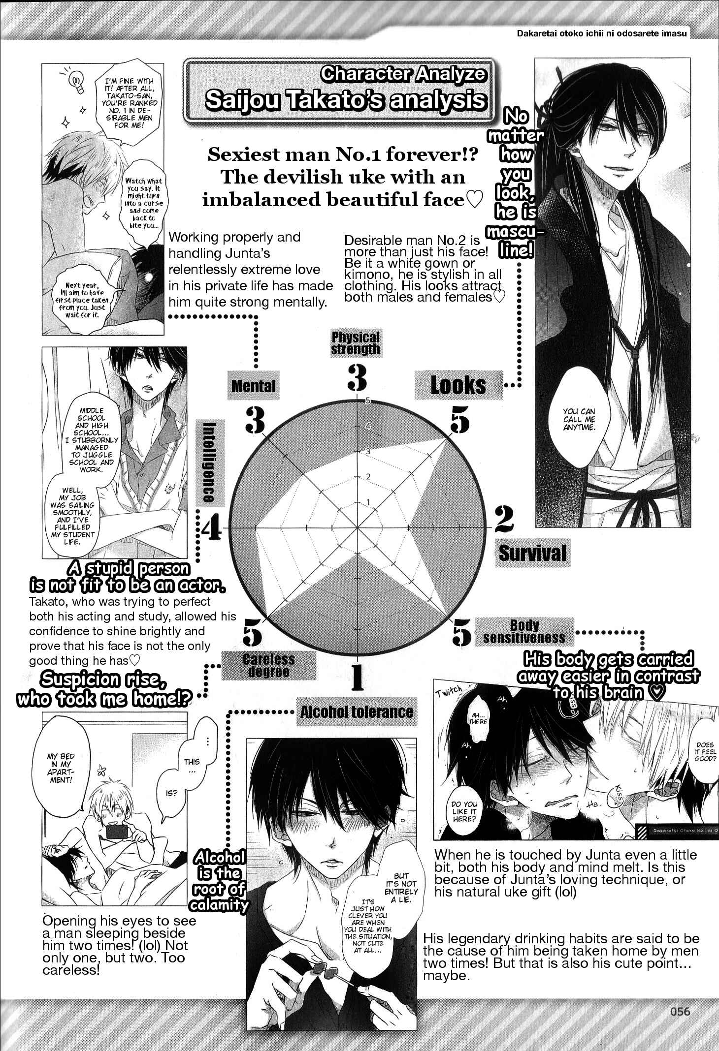 Page 4 Chapter 2 Sakurabi Hashigo Fanbook