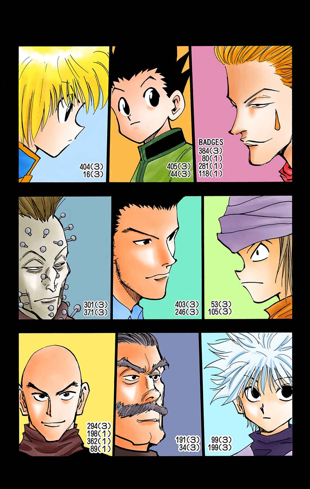Page 3 Chapter 32 HUNTER x HUNTER (Official Colored)