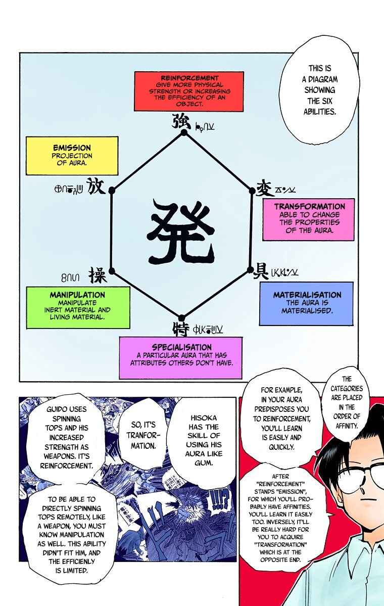 Page 4 Chapter 60 HUNTER x HUNTER (Official Colored)