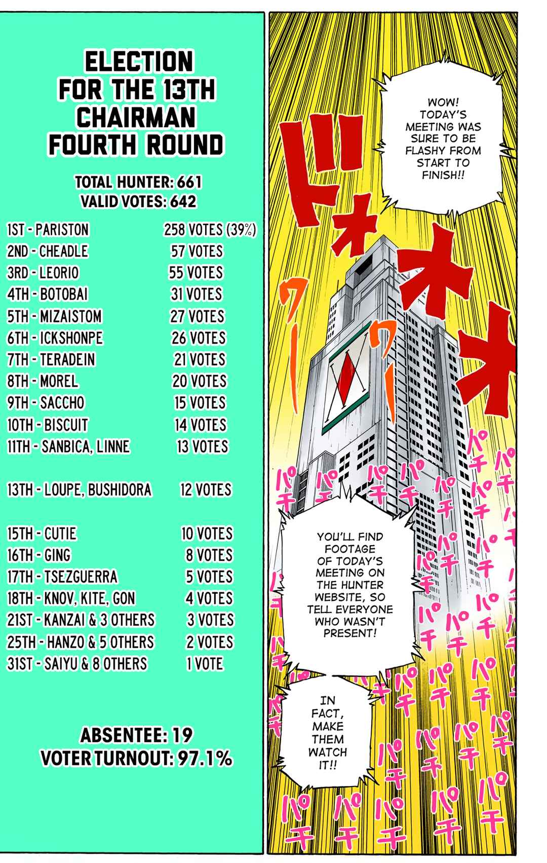 Page 17 Chapter 325 HUNTER x HUNTER (Official Colored)