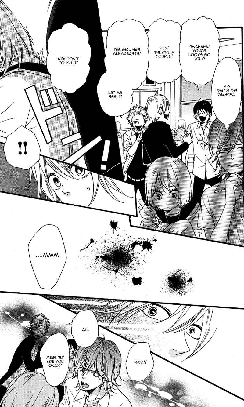 Page 22 Chapter 2 GuruGuru Meguru