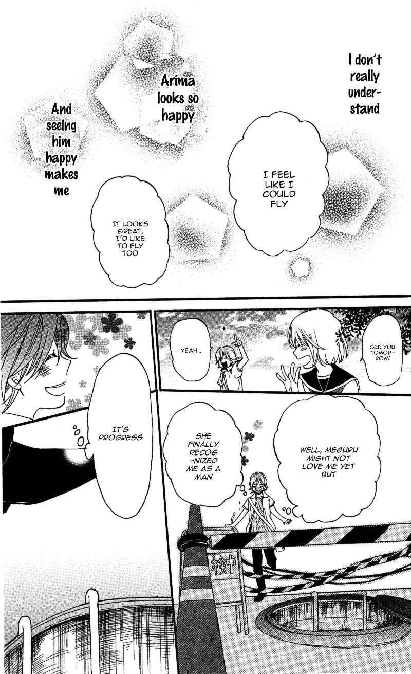 Page 36 Chapter 2 GuruGuru Meguru