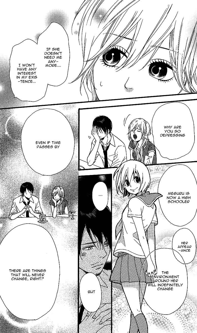 Page 22 Chapter 4 GuruGuru Meguru