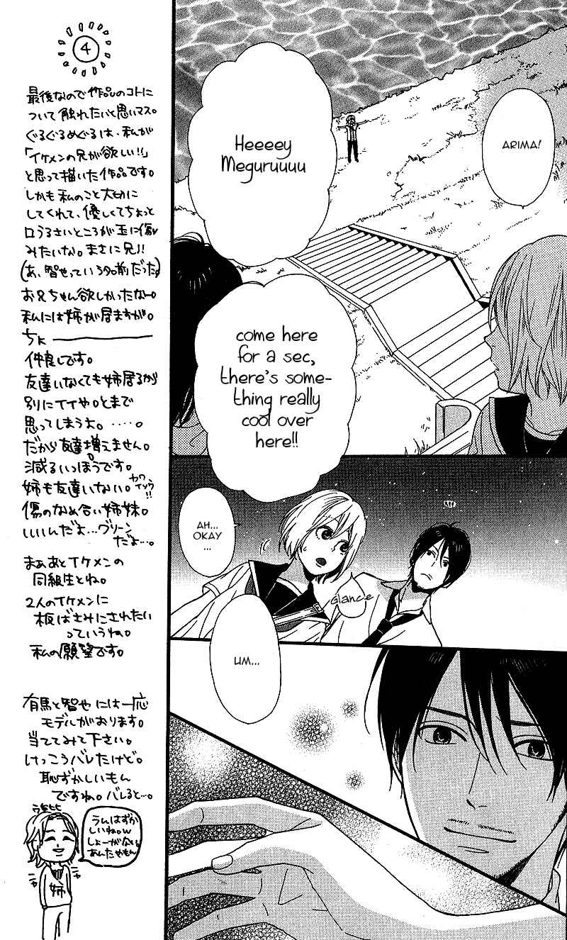 Page 30 Chapter 4 GuruGuru Meguru