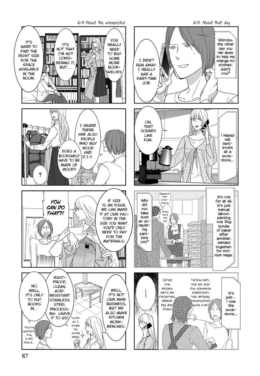 Page 3 Chapter 22 Collectors