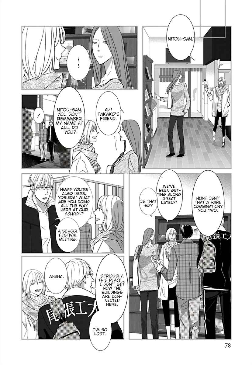 Page 2 Chapter 21.5 Collectors