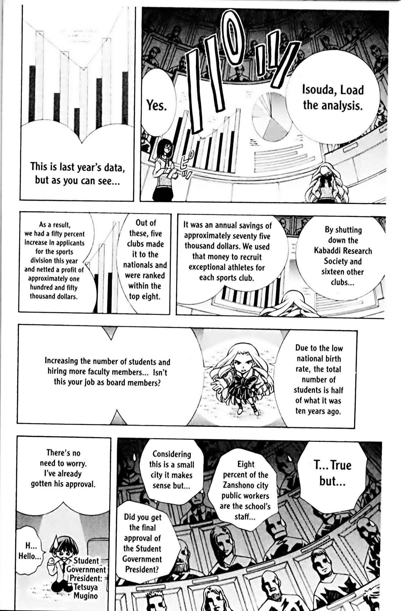 Page 8 Chapter 68 Eiken