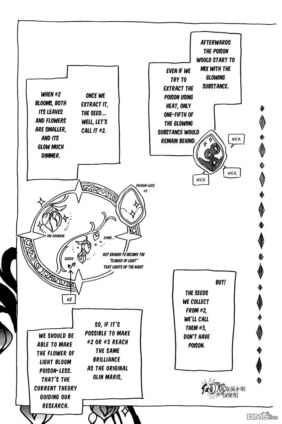 Page 5 Chapter 70 Akagami no Shirayukihime
