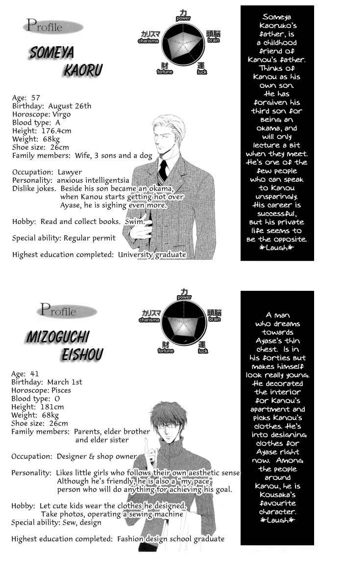 Page 39 Chapter 10.5 Okane ga Nai