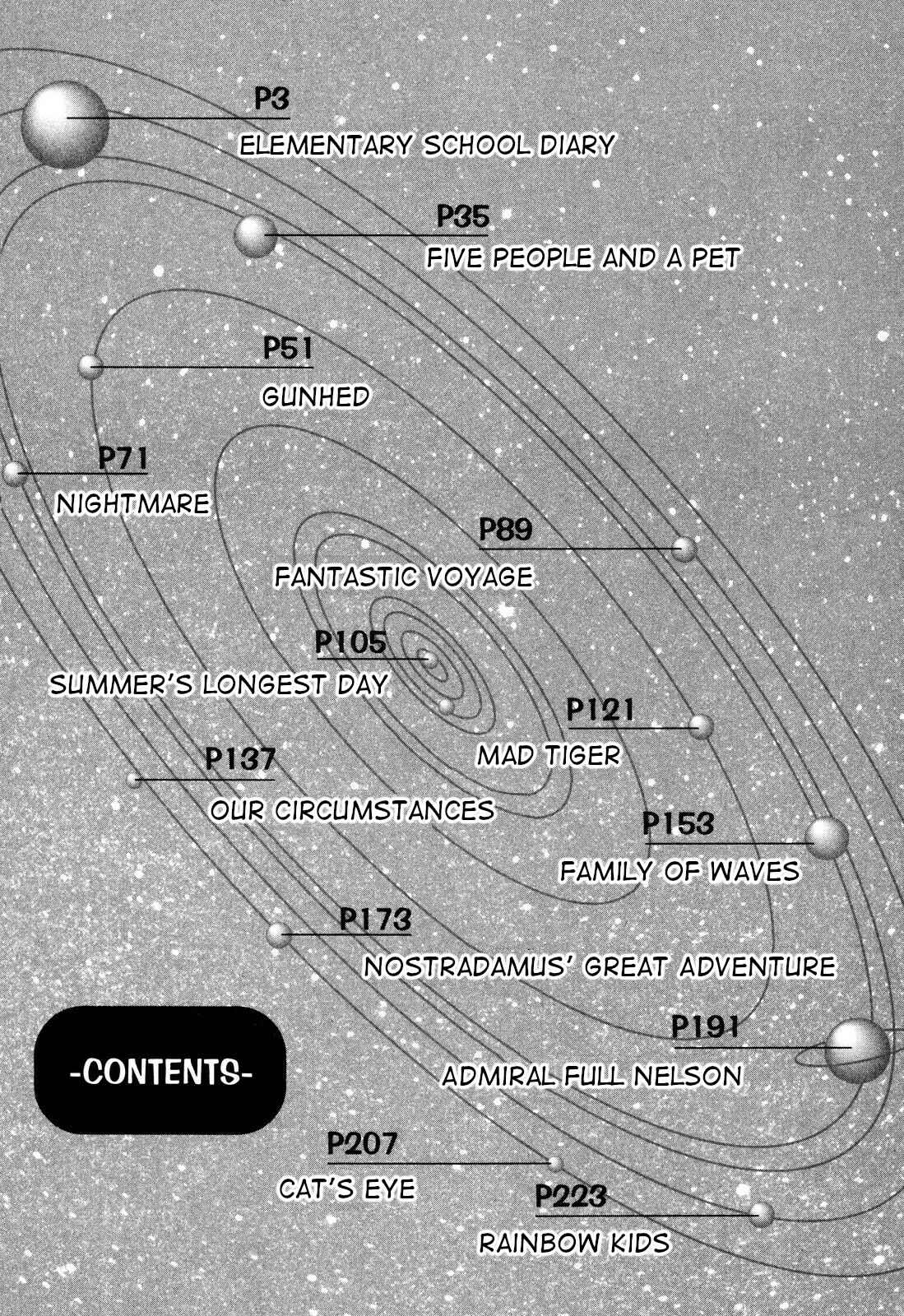 Page 4 Chapter 61 Space Family Carlvinson