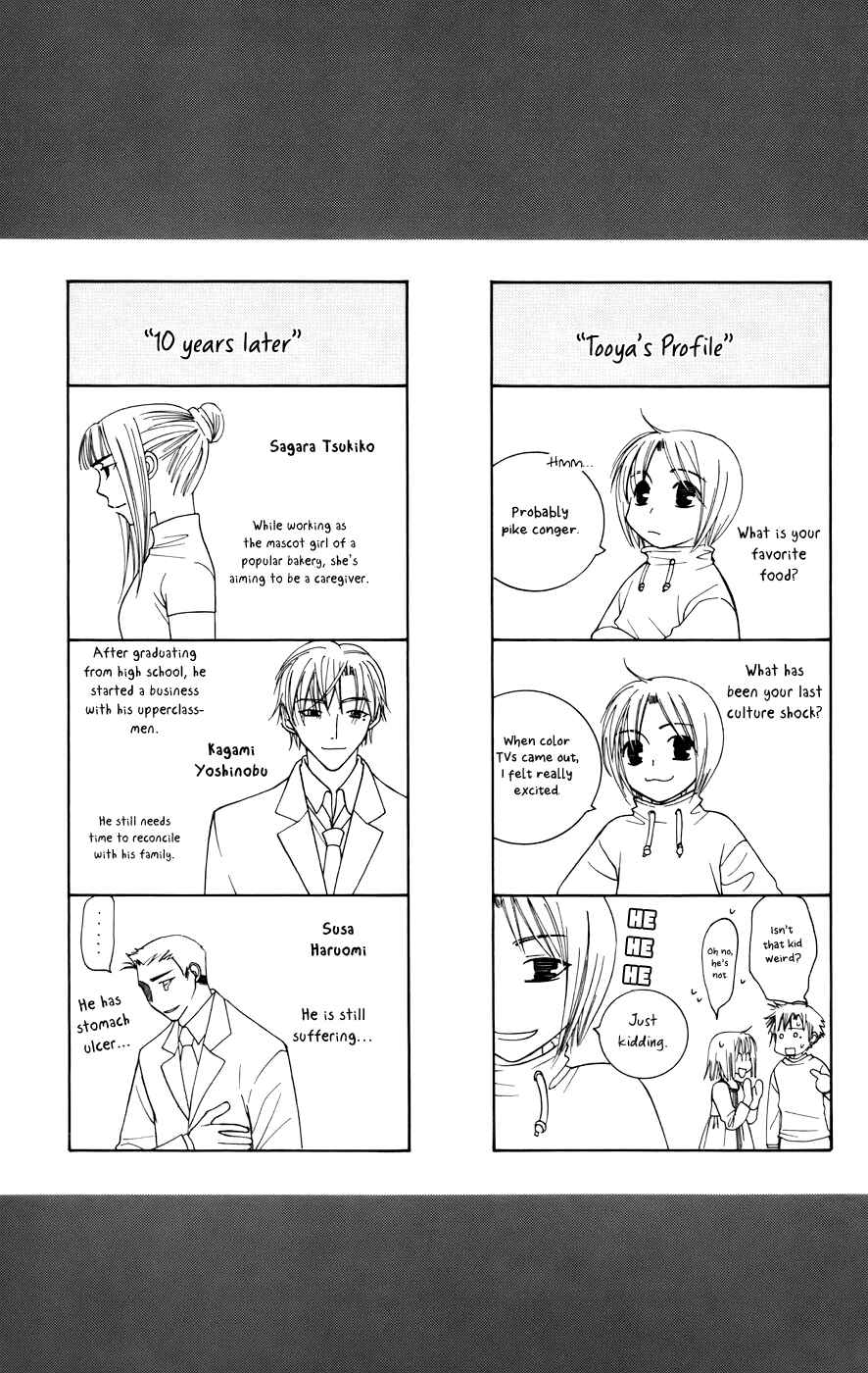Page 37 Chapter 66 Platinum Garden