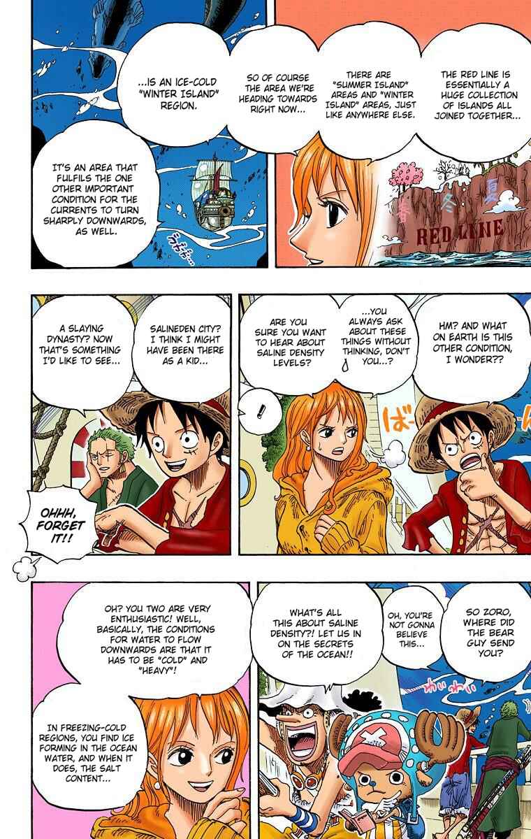 Page 15 Chapter 604 One Piece (Official Colored)