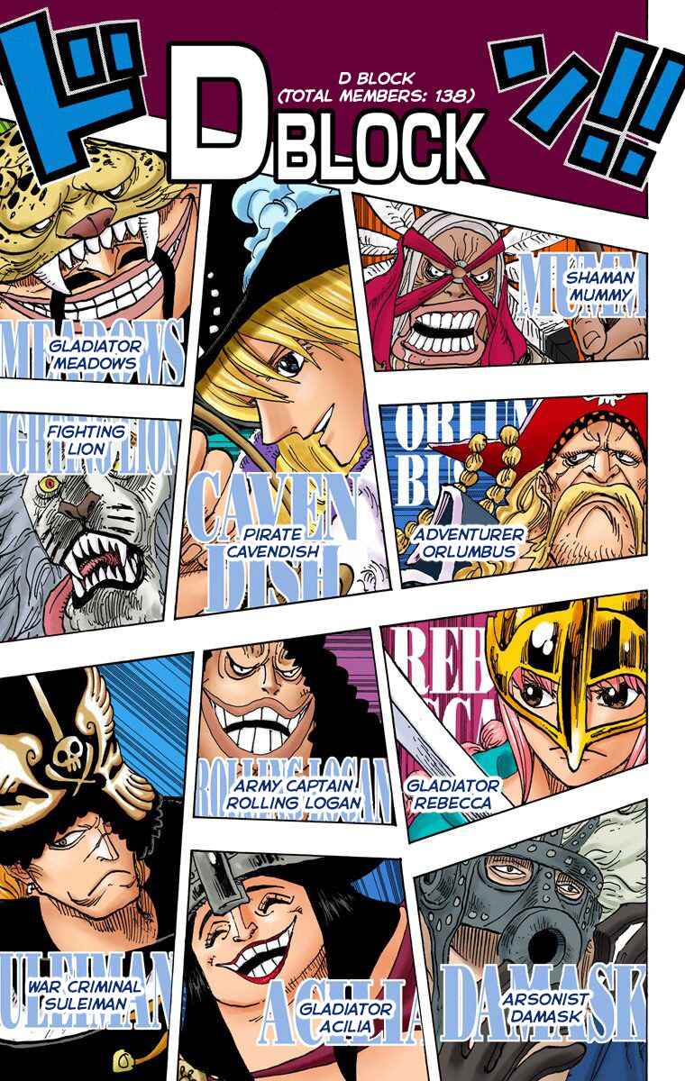 Page 12 Chapter 706 One Piece (Official Colored)