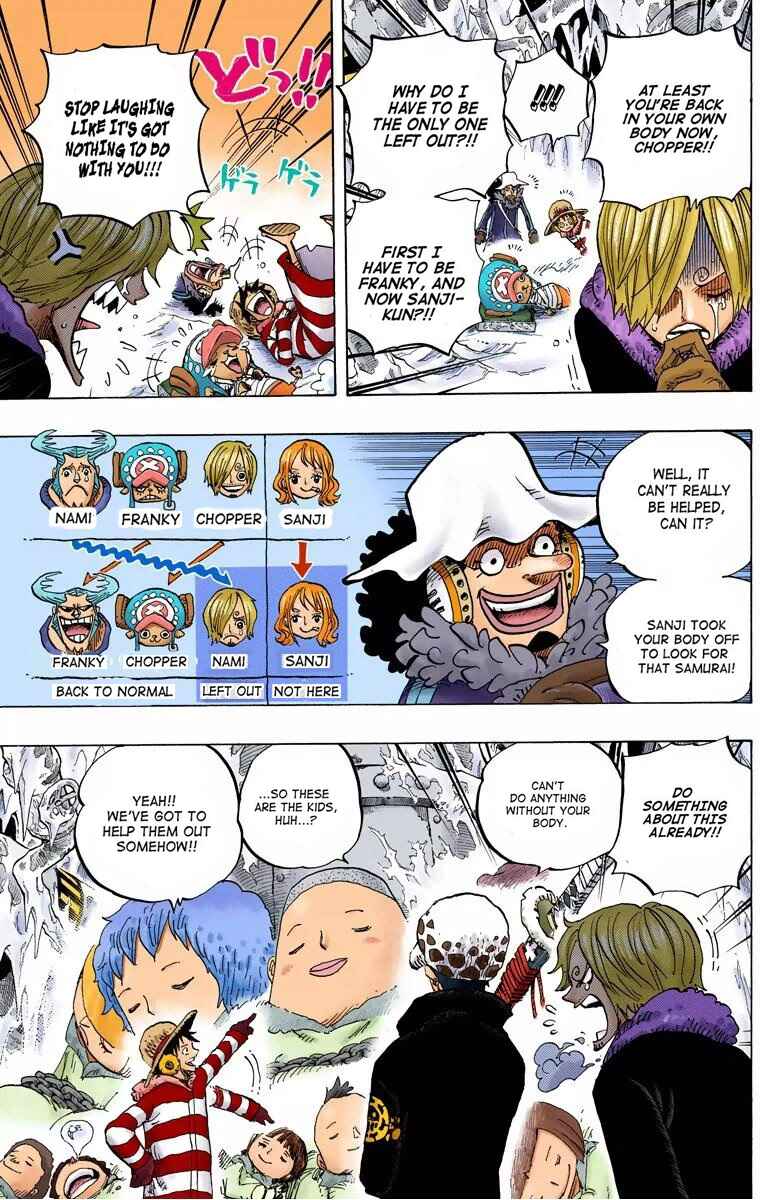 Page 9 Chapter 668 One Piece (Official Colored)