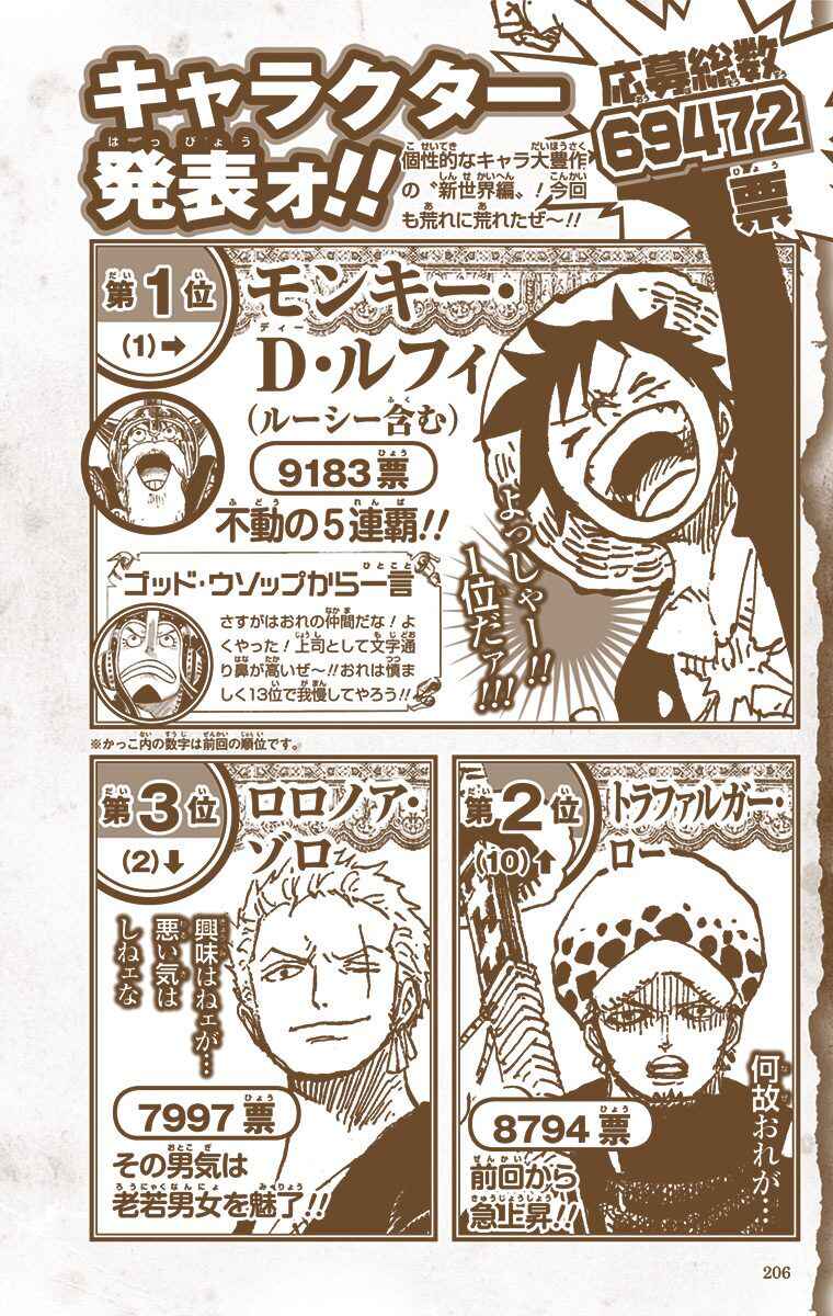 Page 25 Chapter 763 One Piece (Official Colored)