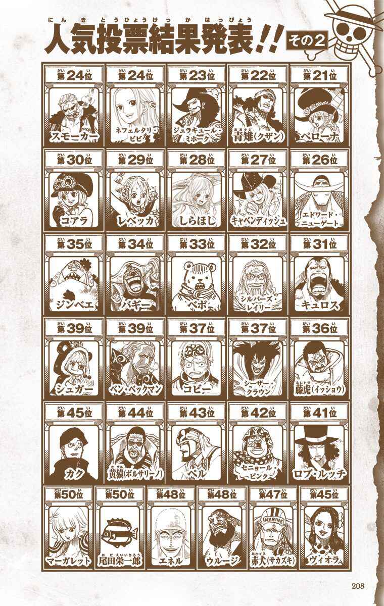 Page 27 Chapter 763 One Piece (Official Colored)