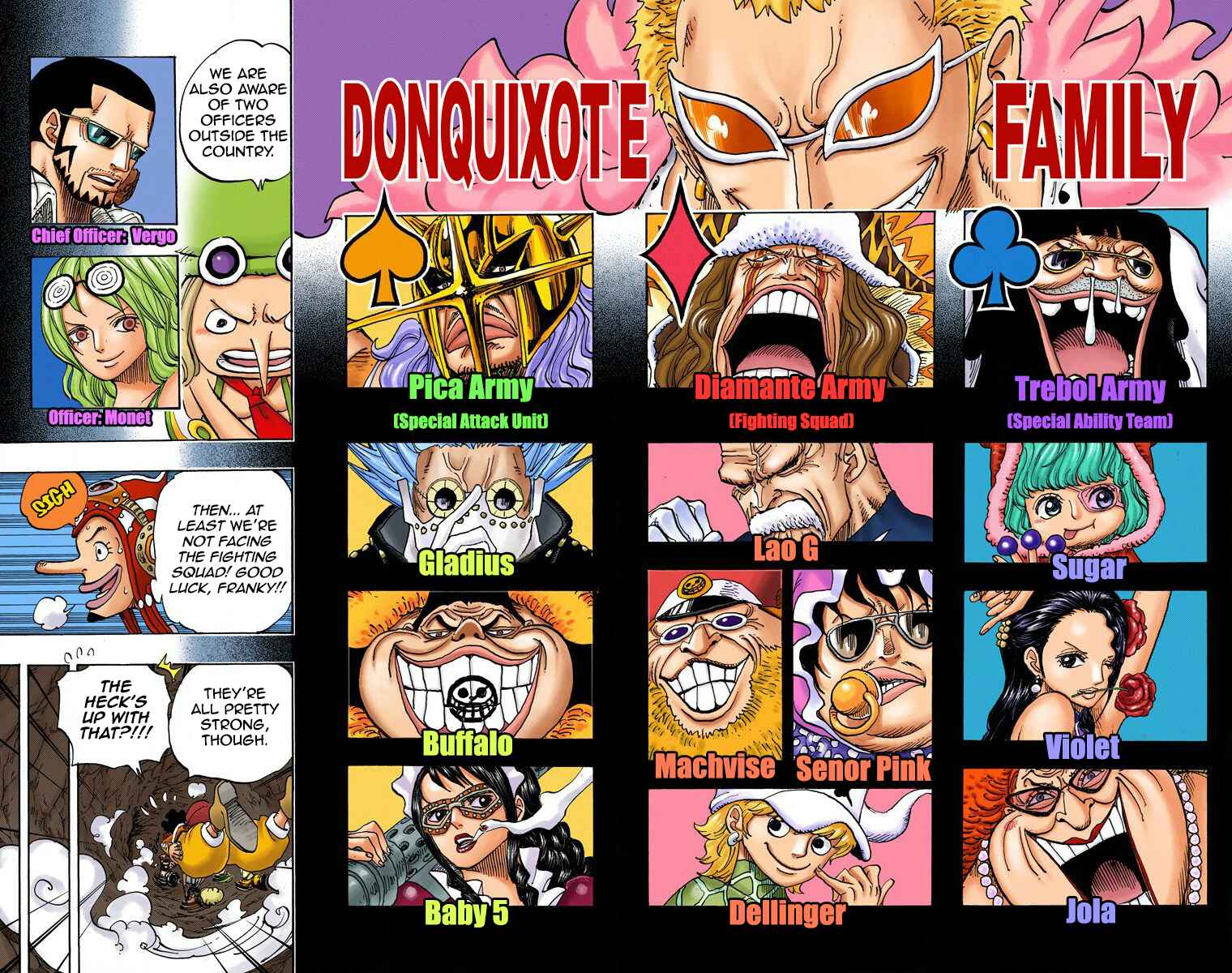 Page 20 Chapter 732 One Piece (Official Colored)