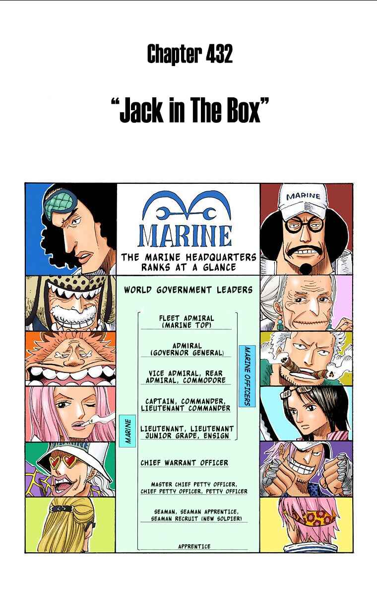 Page 2 Chapter 432 One Piece (Official Colored)