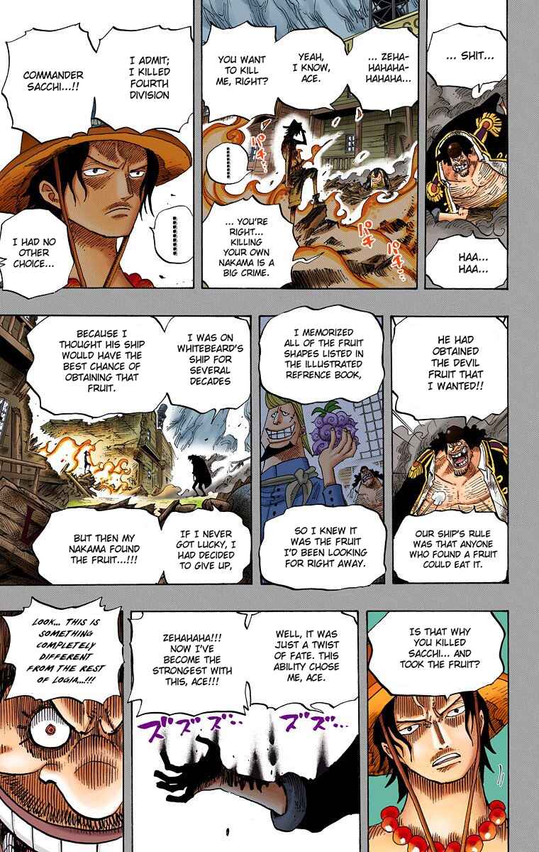 Page 19 Chapter 440 One Piece (Official Colored)