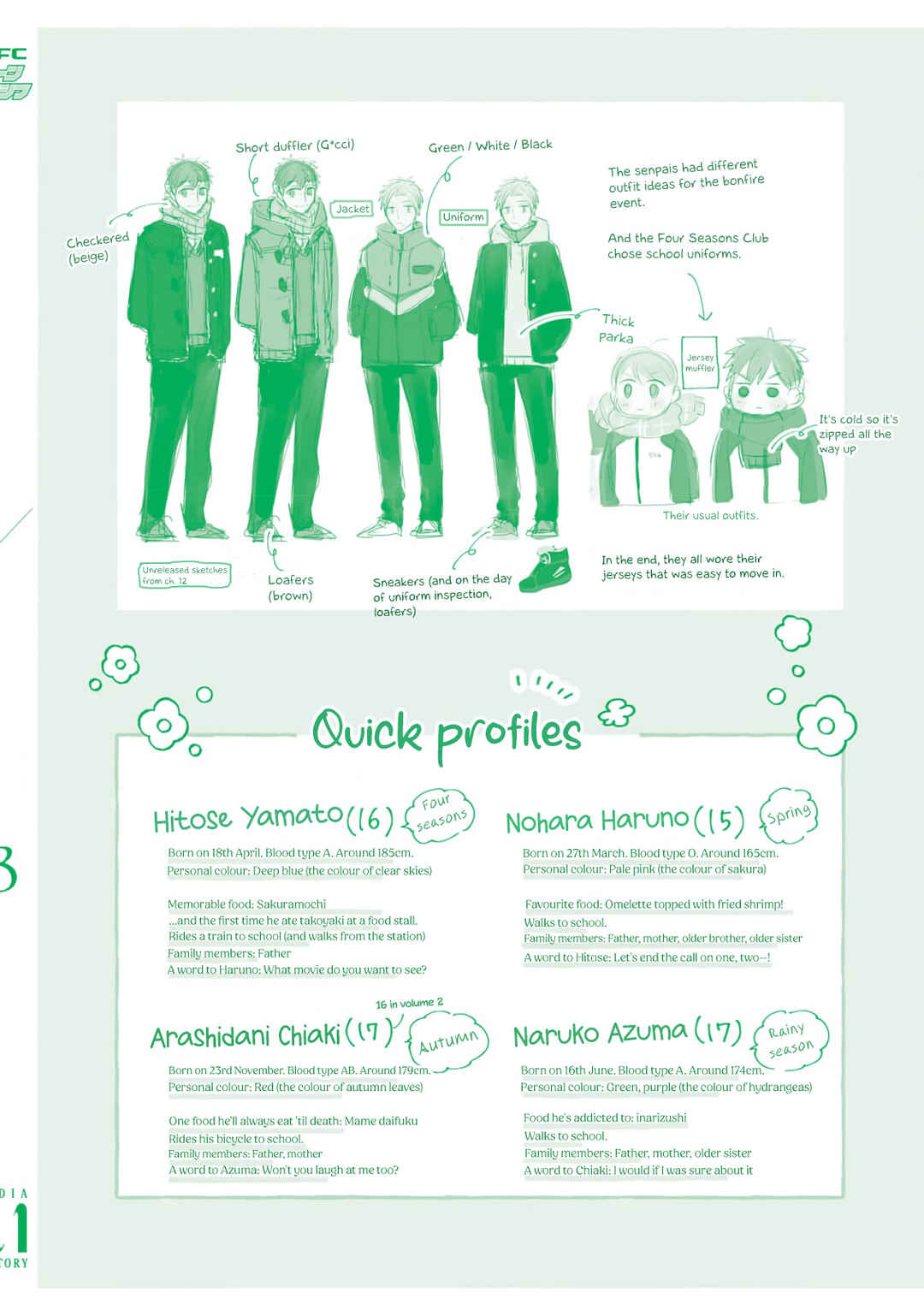 Page 37 Chapter 15 Harenochi Shikibu