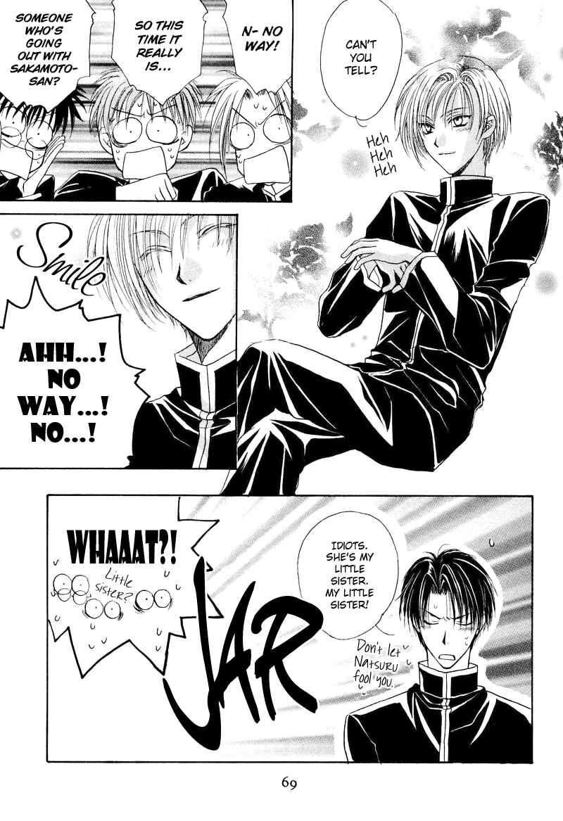 Page 35 Chapter 2 Family Complex