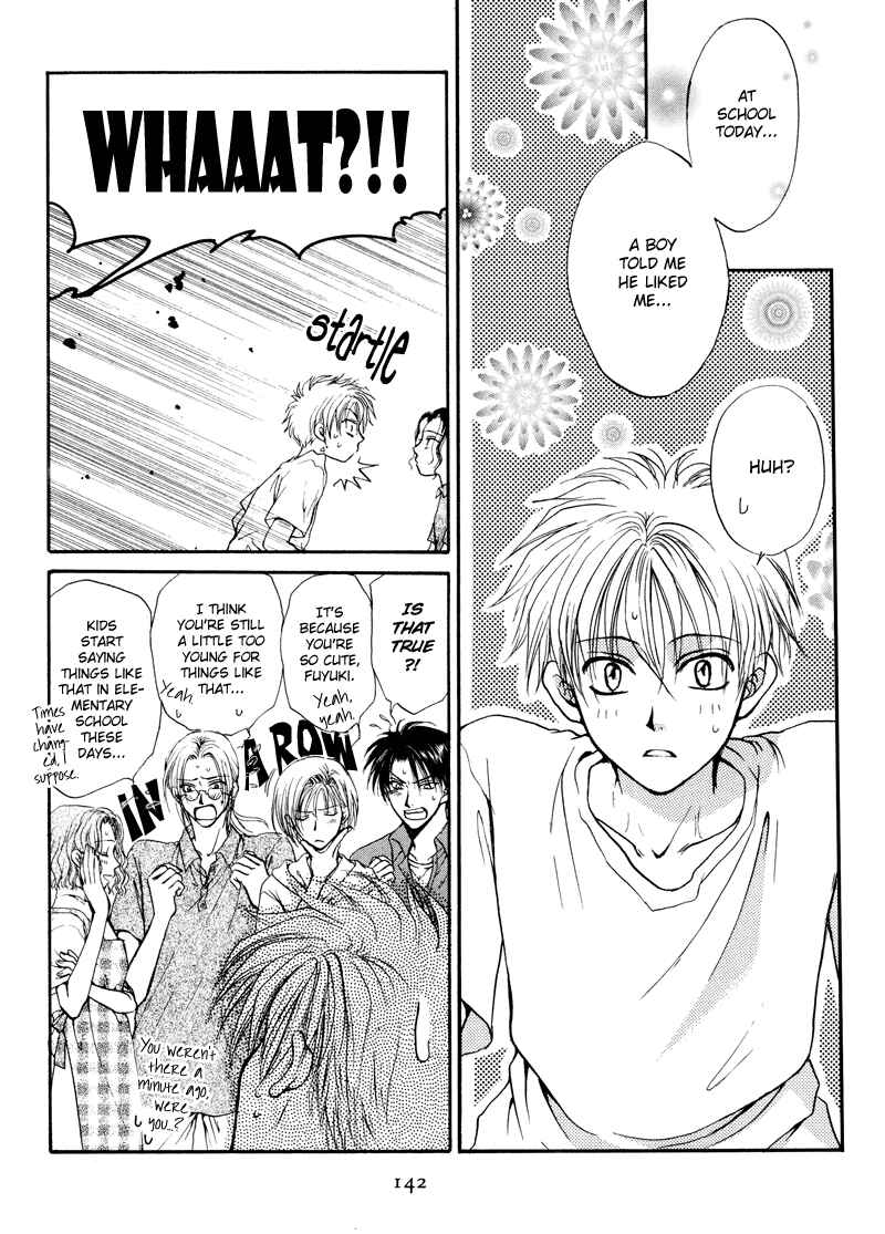 Page 29 Chapter 4 Family Complex