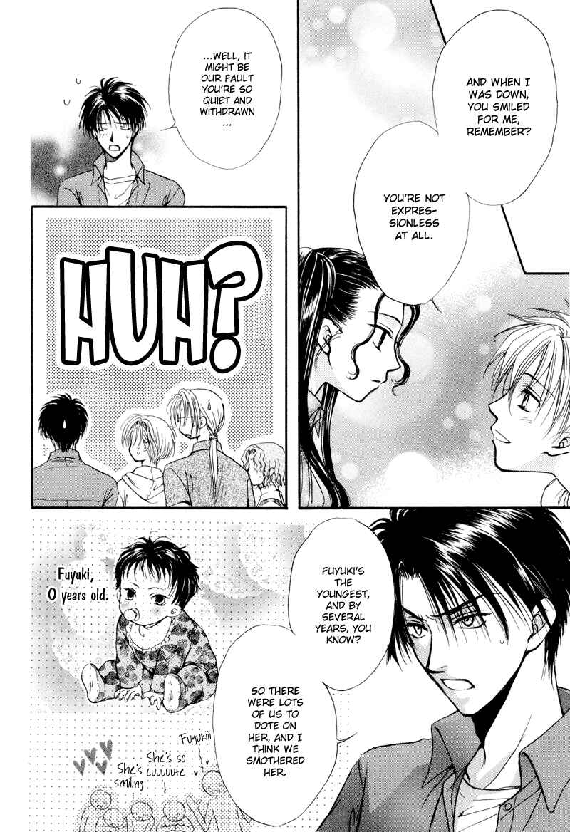 Page 33 Chapter 4 Family Complex