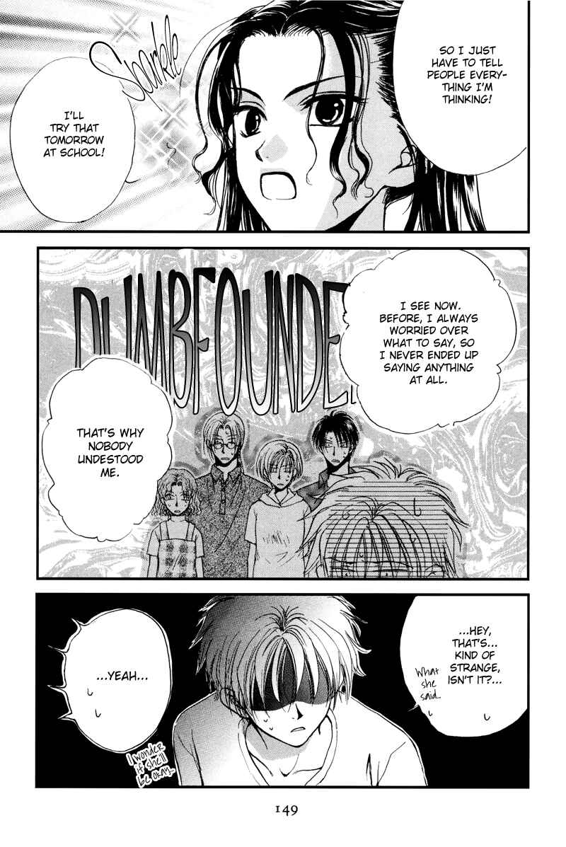 Page 36 Chapter 4 Family Complex