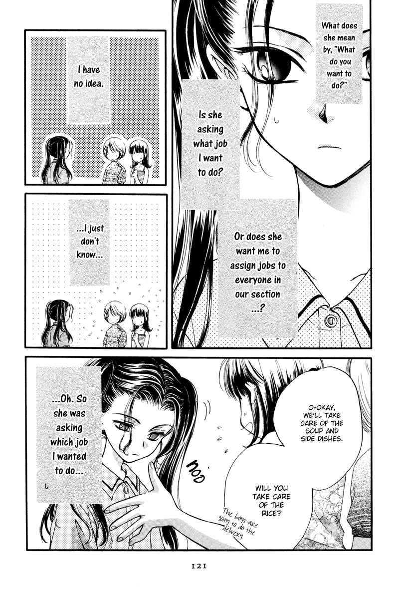 Page 8 Chapter 4 Family Complex