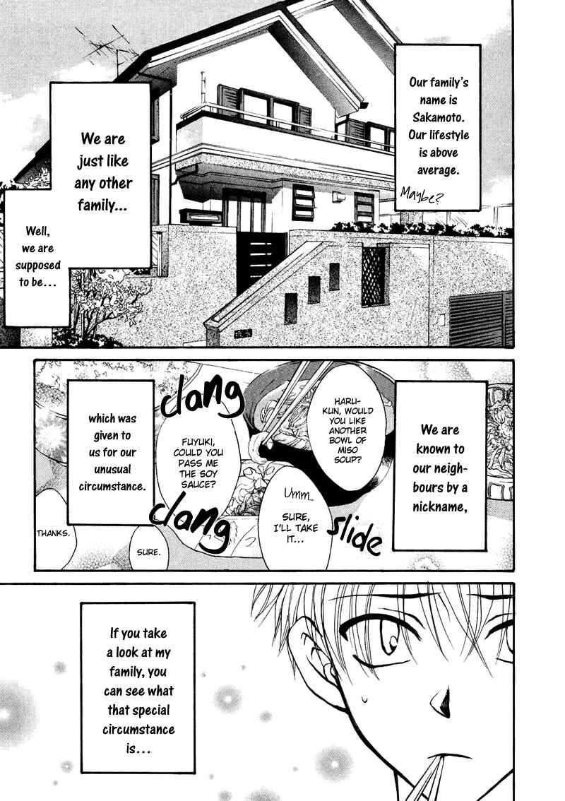Page 9 Chapter 1 Family Complex