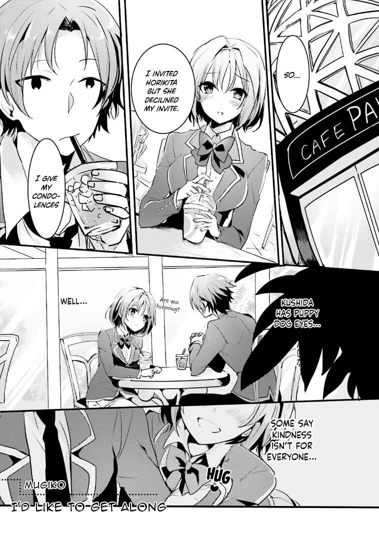 Page 1 Chapter 4 Classroom of the Elite - OTHER SCHOOL DAYS