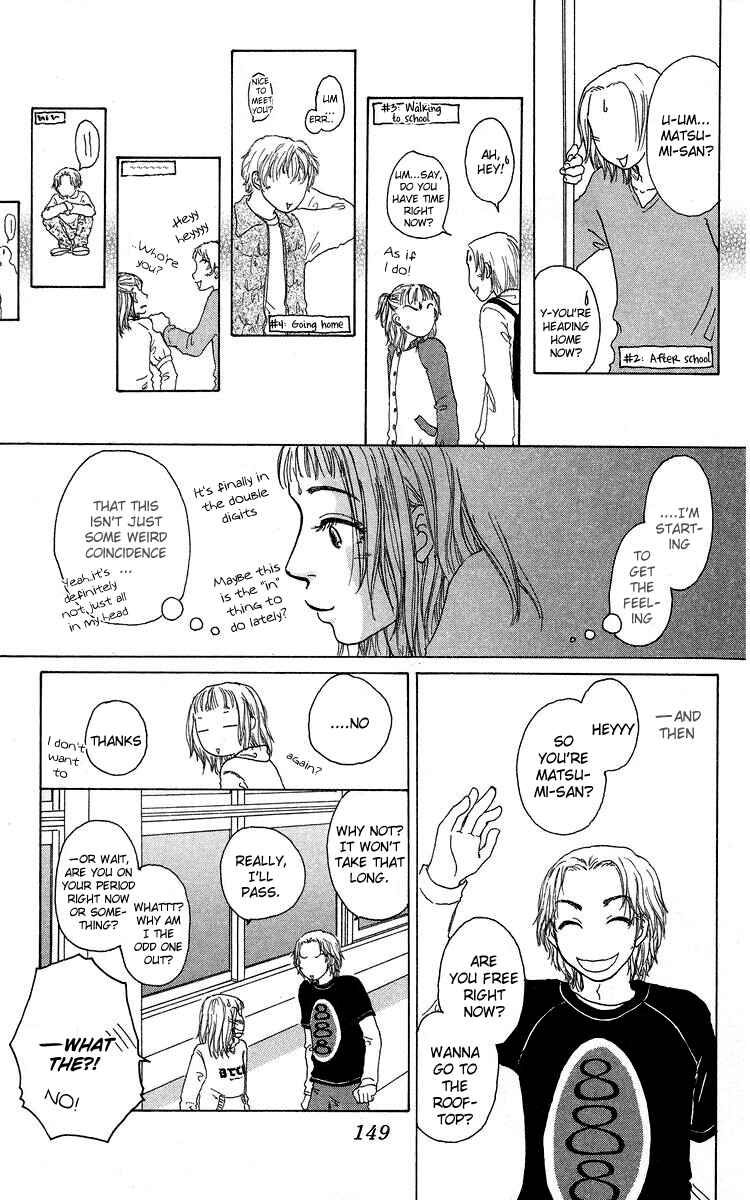 Page 28 Chapter 4 Yogoreteru Hima Nanka Nai
