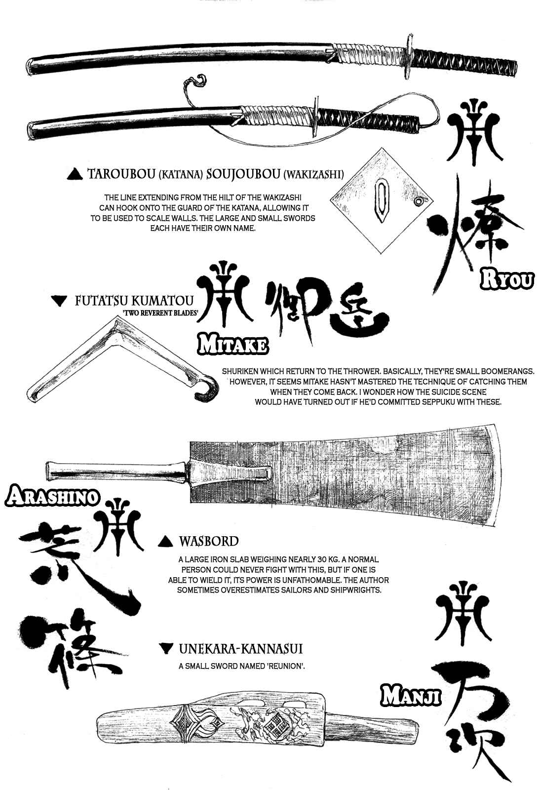 Page 34 Chapter 206 Blade of the Immortal