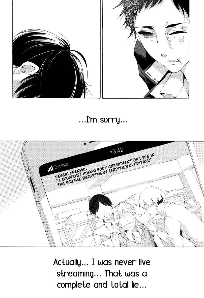 Page 22 Chapter 6 Vege Channel