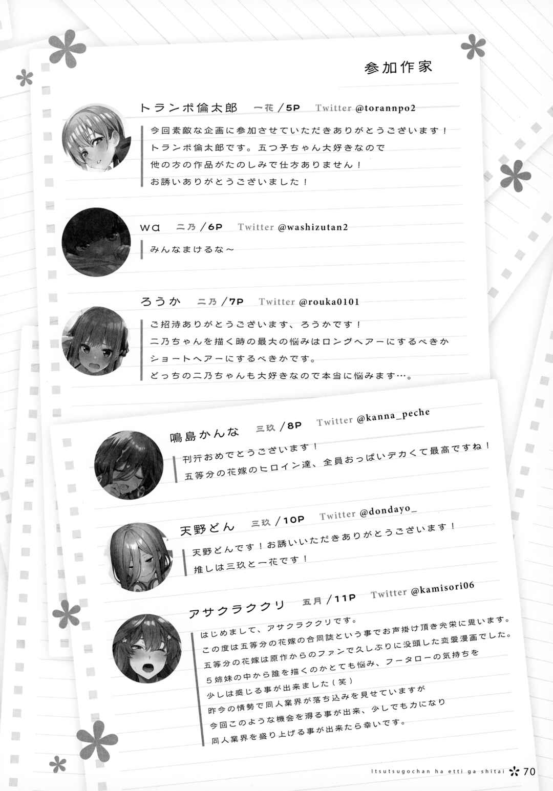 Page 8 Chapter 7 5Toubun no Hanayome - The Quintuplets Wanna Have Sex