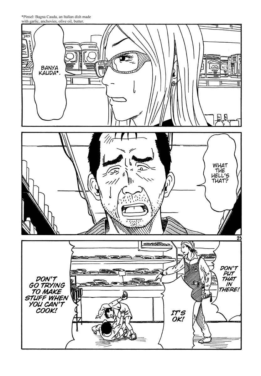Page 26 Chapter 7 DoLL