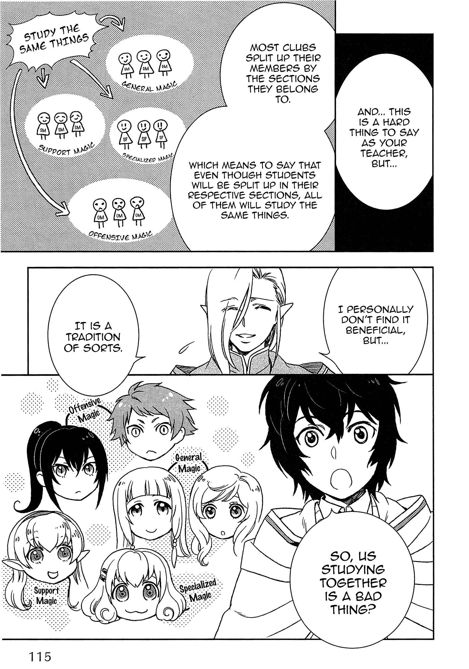 Page 8 Chapter 14 Legendary Wizard