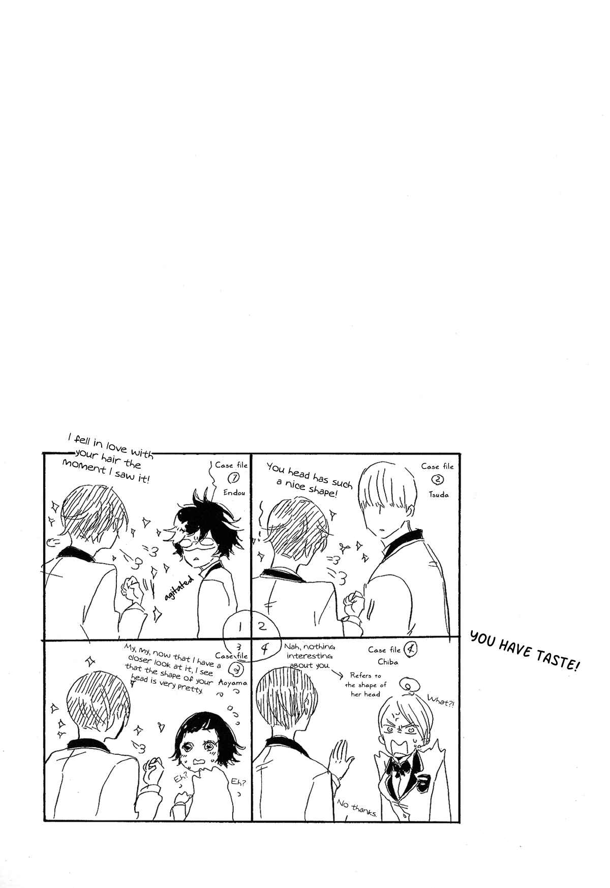 Page 41 Chapter 2 Endou-kun no Kansatsu Nikki