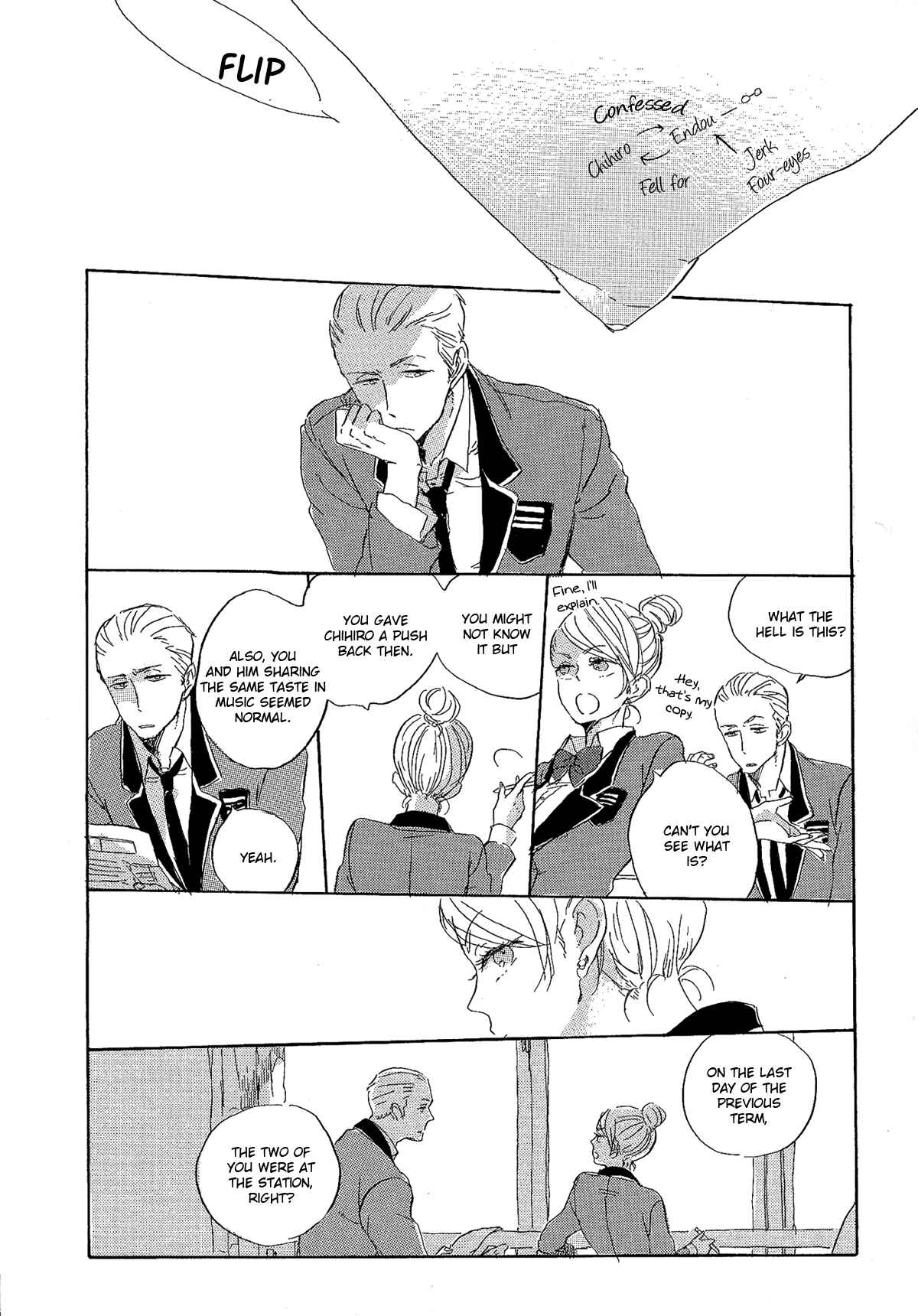 Page 34 Chapter 3 Endou-kun no Kansatsu Nikki