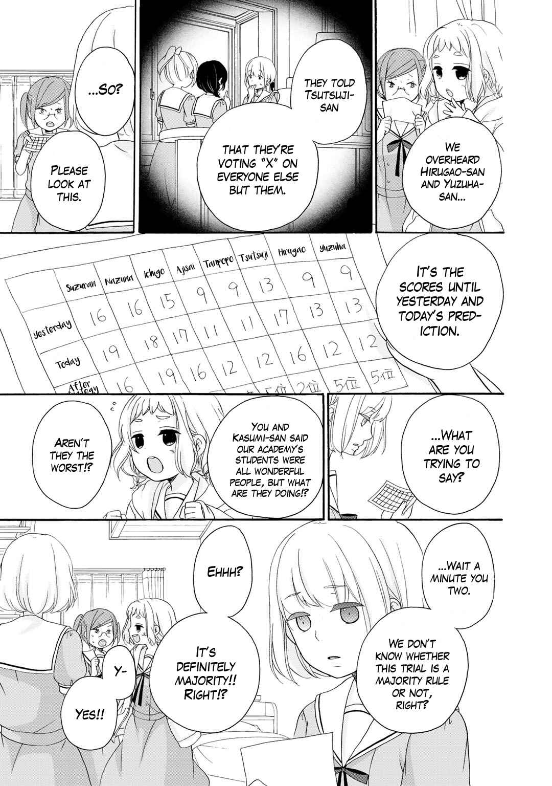 Page 8 Chapter 16 Tomodachi Gokko